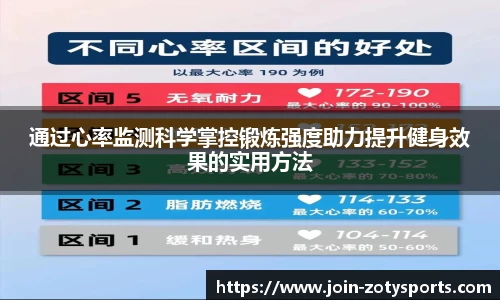 通过心率监测科学掌控锻炼强度助力提升健身效果的实用方法