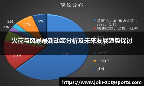 中欧体育官方网站